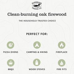 Superior Trading Oak Mini Fire Wood w/Fire Starter Pods, Winter Fireplace Sta…