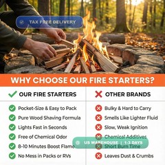 Natural Fire Starter Sticks: Quick Start Fire Starters for Grills Campfires Indo