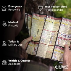 Tiny First Aid & Disaster Guide Set – Pocket Emergency Preparedness Handbooks…