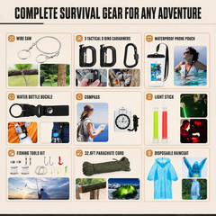 Survival Kit, 250Pcs Survival Gear First Aid Kit with Molle System Compatible Ba