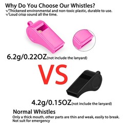 Hipat Loud Sports Whistle with Lanyard – High-Pitched Pink Plastic