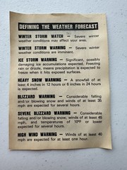 Vintage Winter Survival Kit (OPEN BOX)