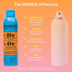Mimikai Mosquito & Tick Insect Repellent Mist 5.5 oz DEET-Free Made in USA NEW