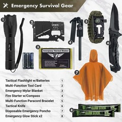 Everlit Survival Upgraded First Aid Kit 161 Piece Set, Black