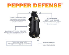 Pepper Defense 3-PACK Pepper Spray Self Defense 10% OC Maximum Strength UV Dye