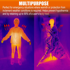 Emergency Blankets Mylar Thermal Blanket,(10 Pack) of Gigantic Space Blanket 82