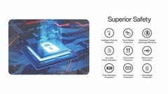 Nitecore Carbo 20 20,000mAh 65W Waterproof USB-C Power Bank