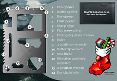 Excellent Holiday Stocking Stuffers – 14-in-1 Multitool Card – 5/10/20 PAKs