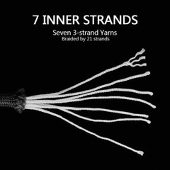Type III 7-Strand Core Paracord 550lb Multipurpose Parachute Cord for Outdoor