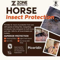 Horse & Rider Fly & Insect Gallon Refill Picaridin Flies Ticks Mosquito