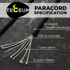 Paracord Rope 550 lb 4mm – Parachute Cord – Utility Camping Rope | 550 Paracord