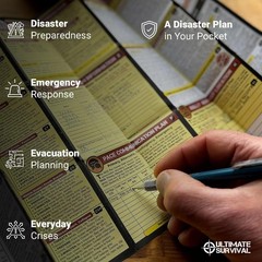 Tiny Disaster Guide – Pocket Emergency Preparedness Handbook for Survival,