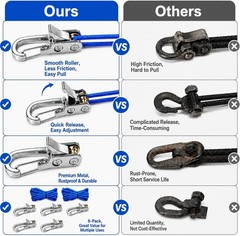 6-Pack Paracord Adjusters,ope Tightening Tool & Tensioner,Rope with Roller Tensi