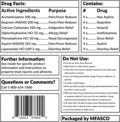 Travel Size First Aid Medical Kit 7 in 1 TSA Approved, Compact Emergency Travel