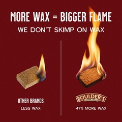 160 Fire Starter Cubes – Natural, Odorless, Waterproof Firestarter Squares for B