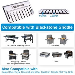 Blackstone Grease Gate for Blackstone Griddle Guard, Food Blocker Mesh Screen to