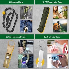 34 in 1 Survival Kit, Christmas Stocking Stuffers Gifts for Men Women Large