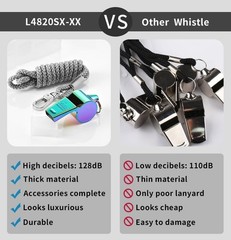 Stainless Steel Sports Whistle with Lanyard – Loud Crisp Sound for Coaches & Ref