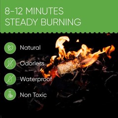 Multi-Purpose Natural Wood Fire Starters – 130 Count for Indoor and Outdoor Use