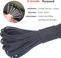 Paracord 550 Parachute Cord 9 Strand, Black, 100FT | 4Mm Paracord Rope, for Maki