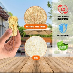 130 Pcs Natural Fire Starters for Fireplace, BBQ, Fire Pit, Smoker & Grill
