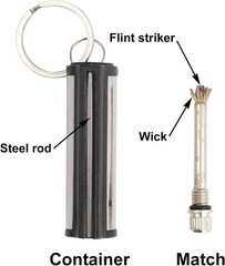 5 Count Compact and Refillable Permanent Matches – Windproof Fire Starter