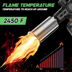 Propane Torch Head, Powerful Charcoal Torch Lighter, Campfire Starter, Grill
