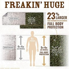 Extra Large Woodland Camo Emergency Blankets – 4-Pack Thermal Survival Gear