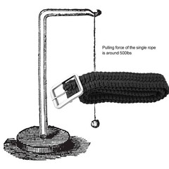 Paracord Rope Belt Outdoor Survival Accessories For Camping Hiking BEA