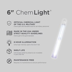 Lot OF 8 Cyalume White Military 6″ High Intensity Light Sticks Prepper EXP 2023