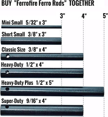 4 Inch Long Drilled Ferro Rods Flint and Steel Ferrocerium Rod with a Lanyard Ho