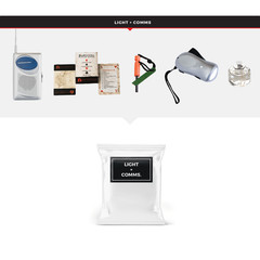 WSK Essential Survival Kit for Up To 2 People plus Rolling Bag w Food and Water