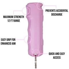 2 Police Magnum pepper spray .5oz pink flip top keychain self defense protection