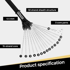 VITALUXE 1200lb Paracord Rope 4.4mm 15 Triple Strands
