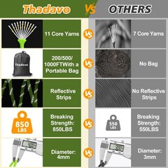 200FT 4mm Reflective Paracord 850LB Neon Green 11 Strand Camping Utility Cord…