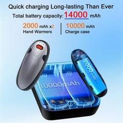 Hand Warmers Rechargeable 2 Pack,with Charging Palm-Sized, Black