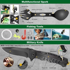 34 in 1 Survival Kit, Christmas Stocking Stuffers Gifts for Men Women Large