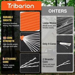 Paracord Rope 750 lb – 100ft 5/32″ Parachute Cord 4MM 12-Strand para Cord – H…