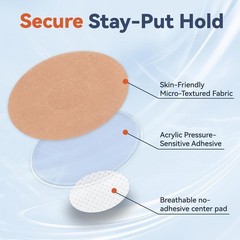 Freestyle Libre 3/Libre 3 plus Sensor Covers, Non-Adhesive Center, Acrylic Press
