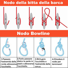 Corda Galleggiante Multifunzione Paracord 10M Ø 8Mm Corda Di Sopravvivenza Con M