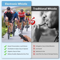 Electronic Whistles 2 Pack, Handheld 3 Tones High Volume Electric Whistles wi…