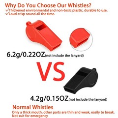 Red Emergency Whistles With Lanyard, Loud Crisp Sound, 2 Packs Plastic Whistles