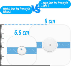 Waterproof Sticker for Freestyle Libre 2/3 Sensor Covers-50 PCS Waterproof for F