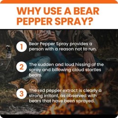 UDAP #12 Bear Spray 7.9oz Range up to 30 feet! Pepper Power® OC Spray