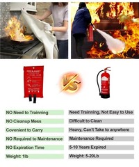 Emergency Survival Fiberglass Fire Blanket Shelter Safety Cover 39 x 39 in