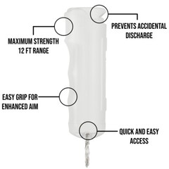 POLICE MAGNUM Keychain Pepper spray Self Defense- 1 Pack .50oz White Flip Top OC