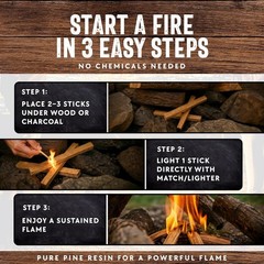 Fatwood Fire Starter Sticks 2 Pound Bag Ideal for Fireplaces and Fire Pits