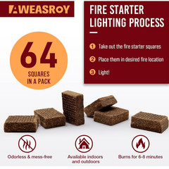 Fire Starter Squares 64, Odorless Fire Starters for Fireplace, Camping