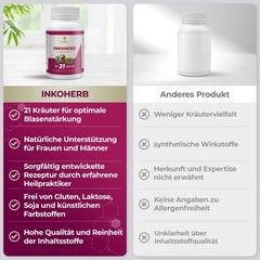 Inkoherb of 21 Herbs for Naturally Strengthening Bladder Function Can Be Used in…