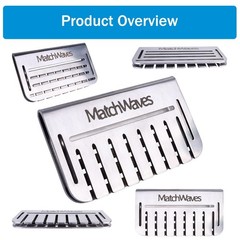 Blackstone Grease Gate for Blackstone Griddle Guard, Food Blocker Mesh Screen to